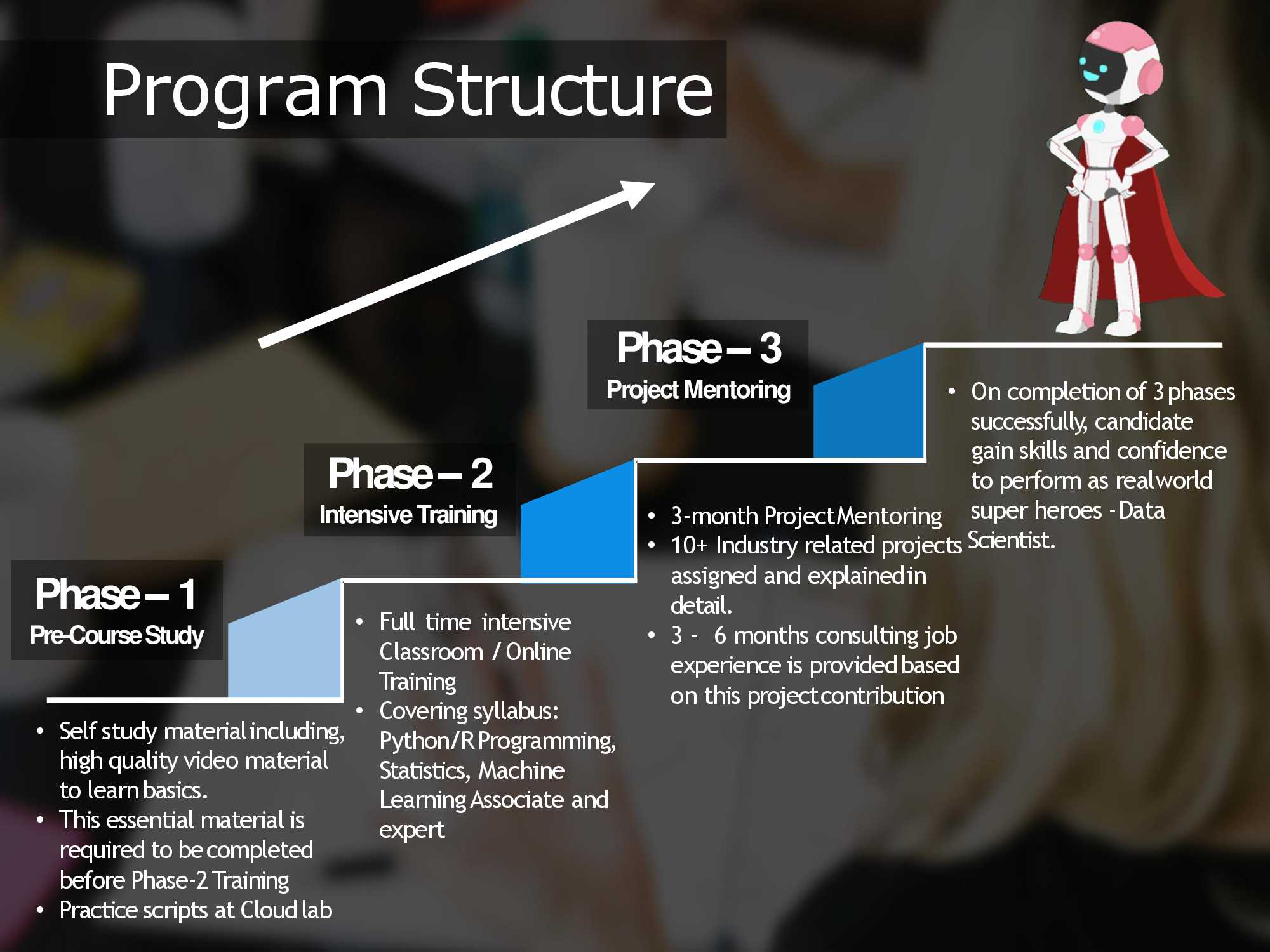 datascience classroom training